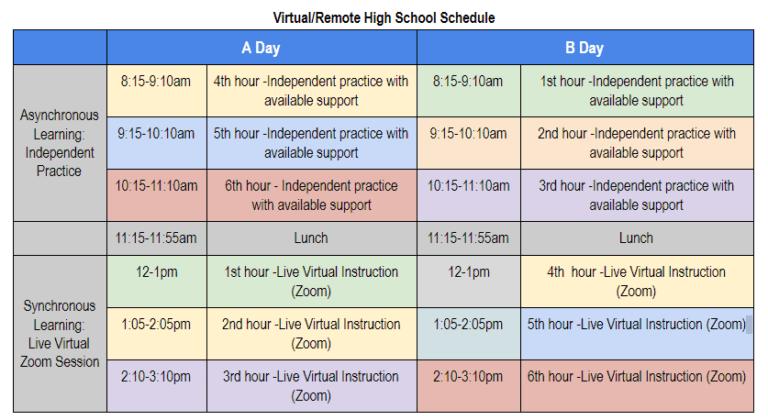 First Days of School
